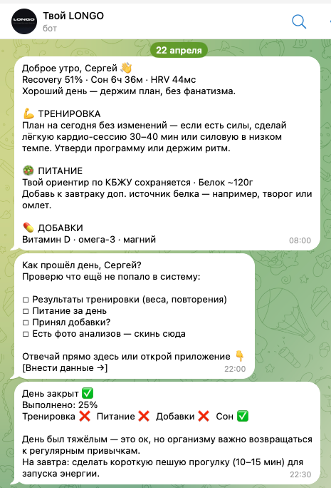 Telegram-коуч LONGO